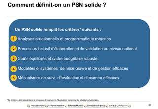 22
Un PSN solide remplit les critères* suivants :
• Analyses situationnelle et programmatique robustes
• Processus inclusif d'élaboration et de validation au niveau national
• Coûts équilibrés et cadre budgétaire robuste
• Modalités et systèmes de mise œuvre et de gestion efficaces
• Mécanismes de suivi, d'évaluation et d'examen efficaces
Comment définit-on un PSN solide ?
1
2
3
4
5
*Ce critère a été relevé dans le processus d'examen de l'évaluation conjointe des stratégies nationales