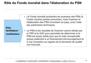 24
• Le Fonds mondial soutiendra les examens des PSN (à
l‟instar d'autres parties prenantes), mais l'examen et
l'élaboration des PSN incombent au pays, avec l‟aide
des partenaires techniques.
• Le PSN et les résultats de l'examen seront utilisés par
le TRP et le GAC pour permettre de déterminer si le
PSN est assez solide pour que la note conceptuelle
puisse prétendre à un financement d'encouragement et
à une inscription au registre de la demande de qualité
non financée.
Rôle
facilitateur/
mobilisateur
Rôle du Fonds mondial dans l'élaboration du PSN