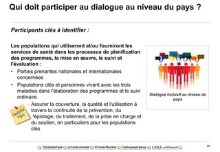29
Qui doit participer au dialogue au niveau du pays ?
Participants clés à identifier :
Les populations qui utiliseront et/ou fourniront les
services de santé dans les processus de planification
des programmes, la mise en œuvre, le suivi et
l'évaluation :
• Parties prenantes nationales et internationales
concernées
• Populations clés et personnes vivant avec les trois
maladies dans l'élaboration des programmes et le suivi
ordinaire
– Assurer la couverture, la qualité et l'utilisation à
travers la continuité de la prévention, du
dépistage, du traitement, de la prise en charge et
du soutien, en particuliers pour les populations
clés
Dialogue inclusif au niveau du
pays