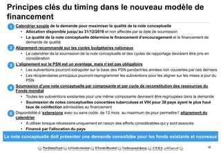 36
Principes clés du timing dans le nouveau modèle de
financement
Calendrier souple de la demande pour maximiser la qualité de la note conceptuelle
• Allocation disponible jusqu‟au 31/12/2016 et non affectée par la date de soumission
• La qualité de la note conceptuelle détermine le financement d‟encouragement et le financement de
demande de qualité
Alignement recommandé sur les cycles budgétaires nationaux
• Le calendrier de la soumission de la note conceptuelle et des cycles de rapportage devraient être pris en
considération
L'alignement sur le PSN est un avantage, mais n‟est pas obligatoire
• Les subventions pourront extrapoler sur la base des PSN pendant les années non couvertes par ces derniers
• Les récipiendaires principaux pourront reprogrammer les subventions pour les aligner sur les mises à jour du
PSN
Soumission d‟une note conceptuelle par composante et par cycle de reconstitution des ressources du
Fonds mondial
• Toutes les subventions existantes pour une même composante devraient être regroupées dans la demande
• Soumission de notes conceptuelles concertées tuberculose et VIH pour 38 pays ayant le plus haut
taux de coïnfection admissibles au financement
Disponibilité d „extensions avec ou sans coûts de 12 mois au maximum de pour permettre l‟ alignement du
calendrier
• A utiliser lorsque nécessaire uniquement en raison des efforts considérables qui y sont associés
• Financé par l'allocation du pays
4
1
2
3
5
La note conceptuelle doit présenter une demande consolidée pour les fonds existants et nouveaux
