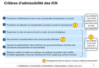 41
1
2
3
4
5
6
Élaborer, publier et mettre en pratique une politique de gestion des conflits
d‟intérêts applicable à tous les membres de l'ICN, quelle que soit leur fonction.
Assurer la représentation des membres non gouvernementaux à travers des
procédures transparentes et documentées
Documenter la représentation des communautés affectées
Superviser la mise en œuvre et avoir un plan de suivi stratégique
Procédure de sélection du récipiendaire principal ouverte et transparente
Procédure d‟établissement de la note conceptuelle transparente et ouverte
Les critères
1 et 2 sont
évalués lors
de l‟envoi de
la note
conceptuelle
Critères d‟admissibilité des ICN
Les critères
3 à 6 sont
suivis en
permanence
Changements dans le cadre du nouveau modèle de financement