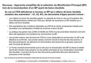 42
Nouveau : Approche simplifiée de la sélection du Bénéficiaire Principal (BP)
lors de la reconduction d‟un BP ayant de bons résultats
Au cas où l'ICN sélectionne à nouveau un BP qui a obtenu de bons résultats
(notation des subvention* : A1, A2, B1), les documents d'appui peuvent inclure :
• Les critères (à savoir les résultats passés, la capacité de mise en œuvre et la gestion des
Sous-Récipiendaires) utilisés par l‟ICN pour décider de reconduire un BP existant qui a
obtenu de bons résultats.
• Des exemplaires des invitations adressées aux BP de la même composante maladie pour
soumettre une manifestation d'intérêt de continuer à servir de BP.
• La politique de gestion des conflits d‟intérêts de l‟ICN et la documentation illustrant comment
elle a été appliquée à la procédure de reconduction du BP.
• Les procès-verbaux des réunions de l‟ICN au cours desquelles la reconduction du BP a été
débattue et confirmée. Ces procès-verbaux doivent inclure le résumé des discussions, la
liste des participants, les décisions et l‟énumération des personnes et groupes ayant pris
part à la prise de décision.
• Le Fonds mondial recommande que le vote pour la reconduction des BP se fasse à bulletin
secret afin d'éviter toute pression sur les parties prenantes et une manipulation éventuelle
des résultats. Il convient de fournir des documents justificatifs décrivant clairement le
processus et les résultats.
* Sur la base de la dernière évaluation disponible fournie par le Fonds mondial