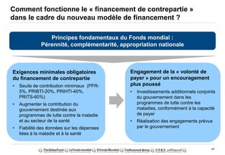 47
Comment fonctionne le « financement de contrepartie »
dans le cadre du nouveau modèle de financement ?
Exigences minimales obligatoires
du financement de contrepartie
• Seuils de contribution minimaux (PFR-
5%, PRIBTI-20%, PRIHTI-40%,
PRITS-60%)
• Augmenter la contribution du
gouvernement destinée aux
programmes de lutte contre la maladie
et au secteur de la santé
• Fiabilité des données sur les dépenses
liées à la maladie et à la santé
Engagement de la « volonté de
payer » pour un encouragement
plus poussé
• Investissements additionnels conjoints
du gouvernement dans les
programmes de lutte contre les
maladies, conformément à la capacité
de payer
• Réalisation des engagements prévus
par le gouvernement
Principes fondamentaux du Fonds mondial :
Pérennité, complémentarité, appropriation nationale
