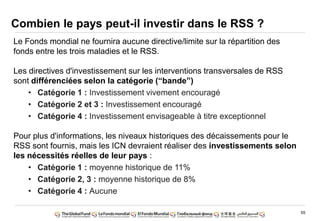 55
Le Fonds mondial ne fournira aucune directive/limite sur la répartition des
fonds entre les trois maladies et le RSS.
Les directives d'investissement sur les interventions transversales de RSS
sont différenciées selon la catégorie (“bande”)
• Catégorie 1 : Investissement vivement encouragé
• Catégorie 2 et 3 : Investissement encouragé
• Catégorie 4 : Investissement envisageable à titre exceptionnel
Pour plus d'informations, les niveaux historiques des décaissements pour le
RSS sont fournis, mais les ICN devraient réaliser des investissements selon
les nécessités réelles de leur pays :
• Catégorie 1 : moyenne historique de 11%
• Catégorie 2, 3 : moyenne historique de 8%
• Catégorie 4 : Aucune
Combien le pays peut-il investir dans le RSS ?