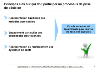 57
Principes clés sur qui doit participer au processus de prise
de décision
Représentation équilibrée des
maladies admissibles
Engagement particulier des
populations clés touchées
Représentation du renforcement des
systèmes de santé
Un vote anonyme est
recommandé pour la prise
de décisions capitales