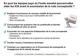 62
En quoi les équipes pays du Fonds mondial peuvent-elles
aider les ICN avant la soumission de la note conceptuelle ?
Expliquer le processus du nouveau modèle de financement
• Exigences mises à jour pour l‟admissibilité des ICN
• Allocation
• Note conceptuelle
Communiquer les questions clés du portefeuille et aborder
les modalités de mise en œuvre
S‟accorder sur une approche d'élaboration de la note conceptuelle
• Calendrier de la demande
• Participants
• Examen de la répartition du programme et prise de décision
Faciliter l'accès à l'assistance technique
Participer aux négociations sur le financement de contrepartie et
l'engagement de la volonté de payer