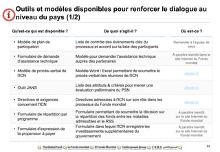 64
Outils et modèles disponibles pour renforcer le dialogue au
niveau du pays (1/2)
Qu'est-ce qui est disponible ? De quoi s'agit-il ? Où est-ce ?
• Modèle de plan de
participation
Liste de contrôle des évènements clés du
processus et accord sur la liste des participants
Demander à l‟équipe de
pays
• Formulaire de demande
d‟assistance technique
Modèle pour demander l'assistance technique
auprès des partenaires
À paraître bientôt dans le
site Internet du Fonds
mondial
• Modèle de procès-verbal de
l'ICN
Modèle Word / Excel permettant de soumettre le
procès-verbal des réunions de l'ICN
cliquez ici
• Outil JANS
Liste des attributs & critères pour mener une
évaluation préliminaire du PSN
cliquez ici
• Directives et exigences
concernant l'ICN
Directives adressées à l'ICN sur son rôle dans les
processus du Fonds mondial
cliquez ici
• Formulaire de répartition par
programme
Formulaire permettant de soumettre la décision sur
la répartition des fonds entre les maladies
admissibles et le RSS
À paraître bientôt
sur le site Internet du
Fonds mondial
• Formulaire d'expression de
la propension à payer
Formulaire dans lequel l'ICN enregistre les
investissements supplémentaires du
gouvernement
À paraître bientôt
sur le site Internet du
Fonds mondial