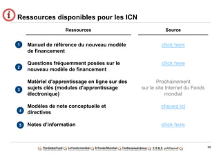 66
Ressources disponibles pour les ICN
1
2
3
Manuel de référence du nouveau modèle
de financement
Questions fréquemment posées sur le
nouveau modèle de financement
Matériel d'apprentissage en ligne sur des
sujets clés (modules d'apprentissage
électronique)
Modèles de note conceptuelle et
directives
Notes d‟information
4
Ressources Source
click here
click here
Prochainement
sur le site Internet du Fonds
mondial
cliquez ici
click here5
