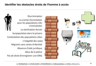 84
Identifier les obstacles droits de l'homme à accès
Discrimination
La crainte d’arrestation
pour les populations clés
criminalisées
La stérilisation forcée
L'inégalité des sexes
Migrants sans cartes d’identité
Absence d'aide juridique
Abus de la police
Pas de droit d'enregistrer une ONG
Surpopulation dans le prisons
Contestation des populations clées