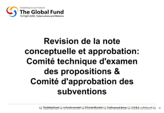 95
Revision de la note
conceptuelle et approbation:
Comité technique d'examen
des propositions &
Comité d'approbation des
subventions