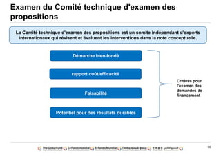 96
Démarche bien-fondé
Faisabilité
Potentiel pour des résultats durables
rapport coût/efficacité
La Comité technique d'examen des propositions est un comite indépendant d‟experts
internationaux qui révisent et évaluent les interventions dans la note conceptuelle.
Critères pour
l'examen des
demandes de
financement
Examen du Comité technique d'examen des
propositions