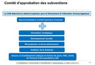 97
Le CAS détermine le plafond supérieur pour le financement et l‟allocation d‟encouragement.
Recommendations Comité technique d'examen
Développement durable
Orientation stratégique
Récompenser la bonne performance
Ambition de la demande
Assure un investissement adéquat en termes de genre, RSC, droits
de l'homme et les populations clés
Comité d'approbation des subventions