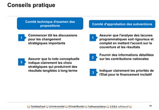 98
Comité technique d'examen des
propositions
Commencer tôt les discussions
pour les changement
stratégiques importants
Assurer que la note conceptuelle
indique clairement les choix
stratégiques qui produiront des
résultats tangibles à long terme
Comité d'approbation des subventions
1
2
Assurer que l'analyse des lacunes
programmatiques soit rigoureux et
complet en mettant l'accent sur la
couverture et les résultats
Fournir des informations détaillées
sur les contributions nationales
Indiquer clairement les priorités de
l'Etat pour le financement incitatif
1
2
3
Conseils pratique