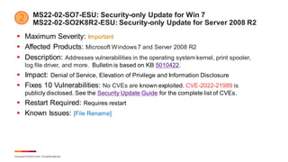 Copyright © 2022 Ivanti. All rightsreserved.
MS22-02-SO7-ESU: Security-only Update for Win 7
MS22-02-SO2K8R2-ESU: Security...