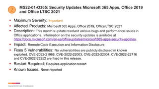 Copyright © 2022 Ivanti. All rightsreserved.
MS22-01-O365: Security Updates Microsoft 365 Apps, Office 2019
and Office LTS...