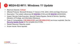 Copyright © 2024 Ivanti. All rights reserved. 17
MS24-02-W11: Windows 11 Update
§ Maximum Severity: Critical
§ Affected Products: Microsoft Windows 11 Version 21H2, 22H2, 23H2 and Edge Chromium
§ Description: This bulletin references KB 5034766 (21H2) and KB 5034765 (22H2/23H2).
§ Impact: Remote Code Execution, Security Feature Bypass, Denial of Service, Spoofing,
Elevation of Privilege, and Information Disclosure
§ Fixes 41 Vulnerabilities: CVE-2024-21351 and CVE-2024-21412 are known exploited. See the
Security Update Guide for the complete list of CVEs.
§ Restart Required: Requires restart
§ Known Issues: None reported
1
 