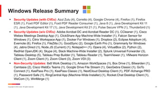 Copyright © 2024 Ivanti. All rights reserved. 25
Windows Release Summary
§ Security Updates (with CVEs): Azul Zulu (4), Corretto (4), Google Chrome (4), Firefox (1), Firefox
ESR (1), Foxit PDF Editor (1), Foxit PDF Reader Consumer (1), Java 8 (1), Java Development Kit 11
(1), Java Development Kit 17 (1), Java Development Kit 21 (1), Pulse Secure VPN (1), Thunderbird (1)
§ Security Updates (w/o CVEs): Adobe Acrobat DC and Acrobat Reader DC (1), CCleaner (1), Cisco
Webex Meetings Desktop App (1), ClickShare App Machine-Wide Installer (1), Falcon Sensor for
Windows (1), Citrix Workspace App (1), Docker For Windows (1), Dropbox (2), Eclipse Adoptium (4),
Evernote (6), Firefox (1), FileZilla (1), GoodSync (2), Google Earth Pro (1), Grammarly for Windows
(4), Jabra Direct (1), Node.JS (Current) (1), Notepad++ (1), Opera (4), VirtualBox (2), Python (2),
RedHat OpenJDK (4), Skype (4), Slack Machine-Wide Installer (2), Splunk Universal Forwarder (3),
Tableau Desktop (5), Tableau Prep Builder (1), Tableau Reader (1), TeamViewer (1), VMware Horizon
Client (1), Zoom Client (1), Zoom Client (3), Zoom VDI (3)
§ Non-Security Updates: 8x8 Work Desktop (1), Amazon WorkSpaces (1), Box Drive (1), Bitwarden (1),
Camtasia (2), Cisco WebEx Teams (1), Google Drive File Stream (1), GeoGebra Classic (1), GoTo
Connect (1), KeePass Pro (1), KeePass Classic (1), NextCloud Desktop Client (1), PDF-Xchange PRO
(1), Password Safe (1), RingCentral App (Machine-Wide Installer) (1), Rocket.Chat Desktop Client (1),
WeCom (1), WinMerge (1)
 