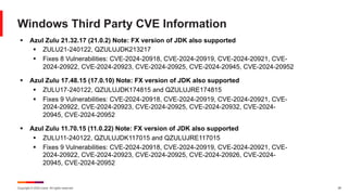 Copyright © 2024 Ivanti. All rights reserved. 26
Windows Third Party CVE Information
§ Azul Zulu 21.32.17 (21.0.2) Note: FX version of JDK also supported
§ ZULU21-240122, QZULUJDK213217
§ Fixes 8 Vulnerabilities: CVE-2024-20918, CVE-2024-20919, CVE-2024-20921, CVE-
2024-20922, CVE-2024-20923, CVE-2024-20925, CVE-2024-20945, CVE-2024-20952
§ Azul Zulu 17.48.15 (17.0.10) Note: FX version of JDK also supported
§ ZULU17-240122, QZULUJDK174815 and QZULUJRE174815
§ Fixes 9 Vulnerabilities: CVE-2024-20918, CVE-2024-20919, CVE-2024-20921, CVE-
2024-20922, CVE-2024-20923, CVE-2024-20925, CVE-2024-20932, CVE-2024-
20945, CVE-2024-20952
§ Azul Zulu 11.70.15 (11.0.22) Note: FX version of JDK also supported
§ ZULU11-240122, QZULUJDK117015 and QZULUJRE117015
§ Fixes 9 Vulnerabilities: CVE-2024-20918, CVE-2024-20919, CVE-2024-20921, CVE-
2024-20922, CVE-2024-20923, CVE-2024-20925, CVE-2024-20926, CVE-2024-
20945, CVE-2024-20952
 