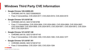 Copyright © 2024 Ivanti. All rights reserved. 30
Windows Third Party CVE Information
§ Google Chrome 120.0.6099.225
§ CHROME-240116, QGC12006099225
§ Fixes 3 Vulnerabilities: CVE-2024-0517, CVE-2024-0518, CVE-2024-0519
§ Google Chrome 121.0.6167.86
§ CHROME-240123, QGC1210616786
§ Fixes 11 Vulnerabilities: CVE-2024-0804, CVE-2024-0805, CVE-2024-0806, CVE-2024-0807,
CVE-2024-0808, CVE-2024-0809, CVE-2024-0810, CVE-2024-0811, CVE-2024-0812, CVE-2024-
0813, CVE-2024-0814
§ Google Chrome 121.0.6167.140
§ CHROME-240130, QGC12106167140
§ Fixes 3 Vulnerabilities: CVE-2024-1059, CVE-2024-1060, CVE-2024-1077
§ Google Chrome 121.0.6167.161
§ CHROME-240206, QGC12106167161
§ Fixes 2 Vulnerabilities: CVE-2024-1283, CVE-2024-1284
 