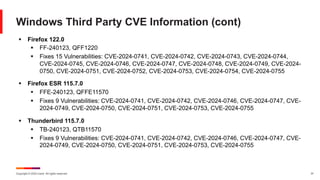 Copyright © 2024 Ivanti. All rights reserved. 31
Windows Third Party CVE Information (cont)
§ Firefox 122.0
§ FF-240123, QFF1220
§ Fixes 15 Vulnerabilities: CVE-2024-0741, CVE-2024-0742, CVE-2024-0743, CVE-2024-0744,
CVE-2024-0745, CVE-2024-0746, CVE-2024-0747, CVE-2024-0748, CVE-2024-0749, CVE-2024-
0750, CVE-2024-0751, CVE-2024-0752, CVE-2024-0753, CVE-2024-0754, CVE-2024-0755
§ Firefox ESR 115.7.0
§ FFE-240123, QFFE11570
§ Fixes 9 Vulnerabilities: CVE-2024-0741, CVE-2024-0742, CVE-2024-0746, CVE-2024-0747, CVE-
2024-0749, CVE-2024-0750, CVE-2024-0751, CVE-2024-0753, CVE-2024-0755
§ Thunderbird 115.7.0
§ TB-240123, QTB11570
§ Fixes 9 Vulnerabilities: CVE-2024-0741, CVE-2024-0742, CVE-2024-0746, CVE-2024-0747, CVE-
2024-0749, CVE-2024-0750, CVE-2024-0751, CVE-2024-0753, CVE-2024-0755
 
