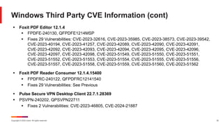 Copyright © 2024 Ivanti. All rights reserved. 32
Windows Third Party CVE Information (cont)
§ Foxit PDF Editor 12.1.4
§ FPDFE-240130, QFPDFE1214MSP
§ Fixes 29 Vulnerabilities: CVE-2023-32616, CVE-2023-35985, CVE-2023-38573, CVE-2023-39542,
CVE-2023-40194, CVE-2023-41257, CVE-2023-42089, CVE-2023-42090, CVE-2023-42091,
CVE-2023-42092, CVE-2023-42093, CVE-2023-42094, CVE-2023-42095, CVE-2023-42096,
CVE-2023-42097, CVE-2023-42098, CVE-2023-51549, CVE-2023-51550, CVE-2023-51551,
CVE-2023-51552, CVE-2023-51553, CVE-2023-51554, CVE-2023-51555, CVE-2023-51556,
CVE-2023-51557, CVE-2023-51558, CVE-2023-51559, CVE-2023-51560, CVE-2023-51562
§ Foxit PDF Reader Consumer 12.1.4.15400
§ FPDFRC-240122, QFPDFRC12141540
§ Fixes 29 Vulnerabilities: See Previous
§ Pulse Secure VPN Desktop Client 22.7.1.28369
§ PSVPN-240202, QPSVPN22711
§ Fixes 2 Vulnerabilities: CVE-2023-46805, CVE-2024-21887
 