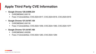 Copyright © 2024 Ivanti. All rights reserved. 36
Apple Third Party CVE Information
§ Google Chrome 120.0.6099.234
§ CHROMEMAC-240116
§ Fixes 3 Vulnerabilities: CVE-2024-0517, CVE-2024-0518, CVE-2024-0519
§ Google Chrome 121.0.6167.139
§ CHROMEMAC-240130
§ Fixes 3 Vulnerabilities: CVE-2024-1059, CVE-2024-1060, CVE-2024-1077
§ Google Chrome 121.0.6167.160
§ CHROMEMAC-240206
§ Fixes 2 Vulnerabilities: CVE-2024-1283, CVE-2024-1284
 