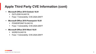 Copyright © 2024 Ivanti. All rights reserved. 38
Apple Third Party CVE Information (cont)
§ Microsoft Office 2019 Outlook 16.81
§ OUTLOOK19-240116
§ Fixes 1 Vulnerability: CVE-2024-20677
§ Microsoft Office 2019 Powerpoint 16.81
§ POWERPOINT19-240116
§ Fixes 1 Vulnerability: CVE-2024-20677
§ Microsoft Office 2019 Word 16.81
§ WORD19-240116
§ Fixes 1 Vulnerability: CVE-2024-20677
 