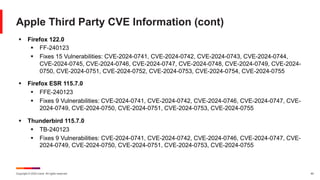 Copyright © 2024 Ivanti. All rights reserved. 40
Apple Third Party CVE Information (cont)
§ Firefox 122.0
§ FF-240123
§ Fixes 15 Vulnerabilities: CVE-2024-0741, CVE-2024-0742, CVE-2024-0743, CVE-2024-0744,
CVE-2024-0745, CVE-2024-0746, CVE-2024-0747, CVE-2024-0748, CVE-2024-0749, CVE-2024-
0750, CVE-2024-0751, CVE-2024-0752, CVE-2024-0753, CVE-2024-0754, CVE-2024-0755
§ Firefox ESR 115.7.0
§ FFE-240123
§ Fixes 9 Vulnerabilities: CVE-2024-0741, CVE-2024-0742, CVE-2024-0746, CVE-2024-0747, CVE-
2024-0749, CVE-2024-0750, CVE-2024-0751, CVE-2024-0753, CVE-2024-0755
§ Thunderbird 115.7.0
§ TB-240123
§ Fixes 9 Vulnerabilities: CVE-2024-0741, CVE-2024-0742, CVE-2024-0746, CVE-2024-0747, CVE-
2024-0749, CVE-2024-0750, CVE-2024-0751, CVE-2024-0753, CVE-2024-0755
 
