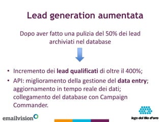 Lead generation aumentata
    Dopo aver fatto una pulizia del 50% dei lead
              archiviati nel database



• Incr...