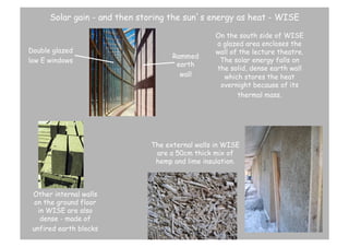 Solar gain - and then storing the sun’s energy as heat - WISE

Double glazed
low E windows

Rammed
earth
wall

On the south side of WISE
a glazed area encloses the
wall of the lecture theatre.
The solar energy falls on
the solid, dense earth wall
which stores the heat
overnight because of its
thermal mass.

The external walls in WISE
are a 50cm thick mix of
hemp and lime insulation.

Other internal walls
on the ground floor
in WISE are also
dense - made of
unfired earth blocks

 