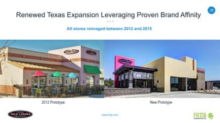26
www.frgi.com
Renewed Texas Expansion Leveraging Proven Brand Affinity
2012 Prototype New Prototype
All stores reimaged between 2012 and 2015
 