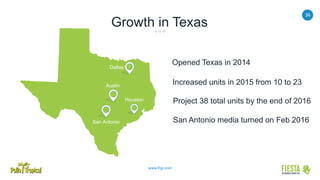 36
www.frgi.com
Growth in Texas
Opened Texas in 2014
Increased units in 2015 from 10 to 23
Dallas
Houston
Austin
San Antonio
Project 38 total units by the end of 2016
San Antonio media turned on Feb 2016
 