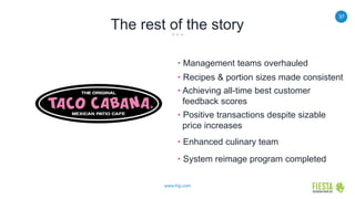 37
www.frgi.com
The rest of the story
• Management teams overhauled
• Recipes & portion sizes made consistent
• Achieving all-time best customer
feedback scores
• Positive transactions despite sizable
price increases
• Enhanced culinary team
• System reimage program completed
 