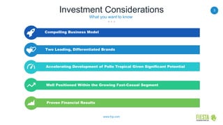 5
www.frgi.com
Investment Considerations
Accelerating Development of Pollo Tropical Given Significant Potential
Compelling Business Model
Well Positioned Within the Growing Fast-Casual Segment
Proven Financial Results
Two Leading, Differentiated Brands
What you want to know
 