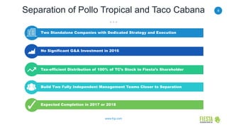6
www.frgi.com
Separation of Pollo Tropical and Taco Cabana
Expected Completion in 2017 or 2018
Tax-efficient Distribution of 100% of TC’s Stock to Fiesta’s Shareholder
Two Standalone Companies with Dedicated Strategy and Execution
Build Two Fully Independent Management Teams Closer to Separation
No Significant G&A Investment in 2016
 