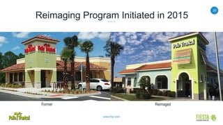20
www.frgi.com
Reimaging Program Initiated in 2015
Former Reimaged
 
