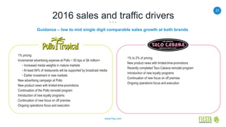 27
www.frgi.com
2016 sales and traffic drivers
1% pricing
Incremental advertising expense at Pollo ~ 50 bps or $4 million+
• Increased media weights in mature markets
• At least 84% of restaurants will be supported by broadcast media
• Earlier investment in new markets
New advertising campaign at Pollo
New product news with limited-time-promotions
Continuation of the Pollo remodel program
Introduction of new loyalty programs
Continuation of new focus on off premise
Ongoing operations focus and execution
Guidance – low to mid single digit comparable sales growth at both brands
1% to 2% of pricing
New product news with limited-time-promotions
Recently completed Taco Cabana remodel program
Introduction of new loyalty programs
Continuation of new focus on off premise
Ongoing operations focus and execution
 