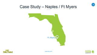34
www.frgi.com
Case Study – Naples / Ft Myers
Ft. Myers
 
