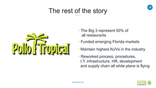 38
www.frgi.com
• The Big 3 represent 50% of
all restaurants
• Maintain highest AUVs in the industry
• Funded emerging Florida markets
• Reworked process, procedures,
I.T. infrastructure, HR, development
and supply chain all while plane is flying
The rest of the story
 