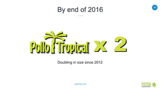 40
www.frgi.com
By end of 2016
Doubling in size since 2012
 