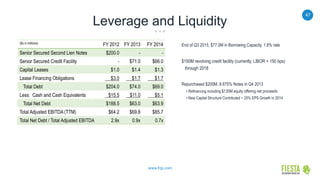 47
www.frgi.com
Leverage and Liquidity
End of Q3 2015, $77.0M in Borrowing Capacity, 1.8% rate
$150M revolving credit facility (currently, LIBOR + 150 bps)
through 2018
Repurchased $200M, 8.875% Notes in Q4 2013
• Refinancing including $135M equity offering net proceeds
• New Capital Structure Contributed ~ 25% EPS Growth in 2014
 