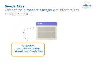 Google Sites
Créez votre intranet et partagez des informations
en toute simplicité.
Cliquez ici
pour afficher un site
intranet avec Google Sites
 