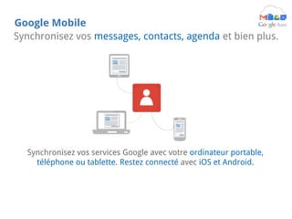 Google Mobile
Synchronisez vos messages, contacts, agenda et bien plus.
Synchronisez vos services Google avec votre ordinateur portable,
téléphone ou tablette. Restez connecté avec iOS et Android.
 