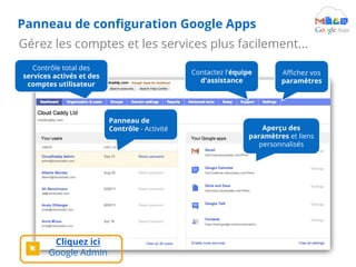 Gérez les comptes et les services plus facilement...
Panneau de configuration Google Apps
Contrôle total des
services activés et des
comptes utilisateur
Panneau de
Contrôle - Activité
Contactez l'équipe
d'assistance
Affichez vos
paramètres
Aperçu des
paramètres et liens
personnalisés
Cliquez ici
Google Admin
 