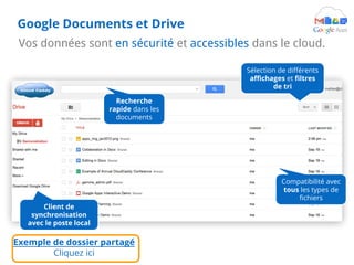 Google Documents et Drive
Vos données sont en sécurité et accessibles dans le cloud.
Recherche
rapide dans les
documents
Sélection de différents
affichages et filtres
de tri
Compatibilité avec
tous les types de
fichiers
Client de
synchronisation
avec le poste local
Exemple de dossier partagé
Cliquez ici
 
