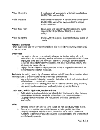 Within 18 months                    X customers will volunteer to write testimonials about
                                    LARGECO’s safety efforts.

Within two years                    Media will have reported X percent more stories about
                                    LARGECO’s safety than evidenced in the original
                                    content analysis.

Within three years                  Local, state and federal regulator reports and public
                                    statements will identify LARGECO as a leader in
                                    safety.

Within 36 months                    LARGECO will receive a significant industry award for
                                     safety.

Potential Strategies
For all audiences, use two-way communications that respond in genuinely sincere way
to real concerns.

Employees
     • Use existing internal communication channel to highlight safety efforts. If
        none exists, set up a two-way feedback channel on corporate intranet to keep
        employees up-to-date with news and activities. Employee communications
        should be posted before communications with other audiences, if lawful and
        within regulatory compliance.
     • Engage select sample of employees who reside in targeted communities as
        opinion leaders on safety initiatives.

Residents (including community influencers and elected officials) of communities where
natural gas/T&D operations are based and nearby communities
       • Use an information/education campaign that relies on both self-published and
          self-distributed communication vehicles.
       • Use a media relations strategy that includes stories with third-party credibility.
       • Use a community-engagement strategy focused on opinion leaders.

Local, state, federal regulators, elected officials
      • Build relationships through informal, closed-door briefings and other frequent
          contacts complemented by regular dissemination of related information.
      • Couple personal interaction with factual data presented verbally and
          graphically.

Media
        •   Increase contact with all local news outlets as well as industry/trade media.
        •   Provide opportunities for media to become knowledgeable about the
            company through facility media tours, editorial boards, media breakfasts,
            invitations to community education events, technical reports and availability of
            knowledgeable experts.

                                                                                Page | 8 of 13
 