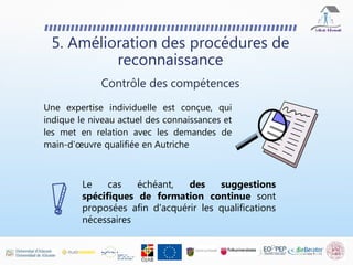 Une expertise individuelle est conçue, qui
indique le niveau actuel des connaissances et
les met en relation avec les demandes de
main-d'œuvre qualifiée en Autriche
5. Amélioration des procédures de
reconnaissance
Contrôle des compétences
Le cas échéant, des suggestions
spécifiques de formation continue sont
proposées afin d'acquérir les qualifications
nécessaires
 