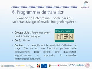 • Durée : Un an
• Contenu : Les réfugiés ont la possibilité d'effectuer un
stage d'un an ou une formation professionnelle
bénévolement pour obtenir une qualification
supplémentaire et apprendre à connaître
professionnel autrichien
6. Programmes de transition
« Année de l'intégration - par le biais du
volontariat/stage bénévole (Integrationsjahr) »
• Groupe cible : Personnes ayant
droit à l'asile politique
 