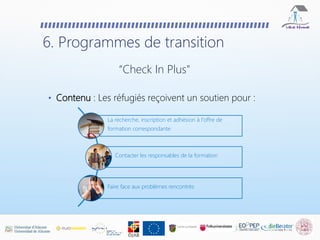 • Contenu : Les réfugiés reçoivent un soutien pour :
6. Programmes de transition
“Check In Plus"
La recherche, inscription et adhésion à l'offre de
formation correspondante
Contacter les responsables de la formation
Faire face aux problèmes rencontrés
 