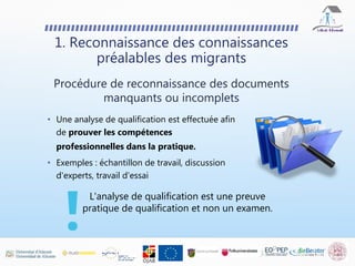 • Une analyse de qualification est effectuée afin
de prouver les compétences
professionnelles dans la pratique.
• Exemples : échantillon de travail, discussion
d'experts, travail d'essai
1. Reconnaissance des connaissances
préalables des migrants
Procédure de reconnaissance des documents
manquants ou incomplets
L'analyse de qualification est une preuve
pratique de qualification et non un examen.
 